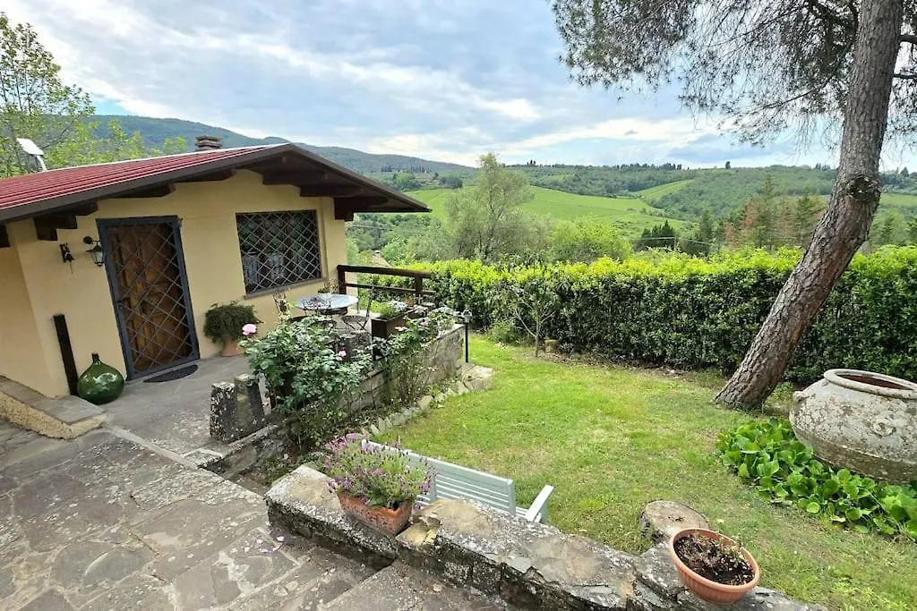 Amore In Chianti グレーヴェ・イン・キアンティ